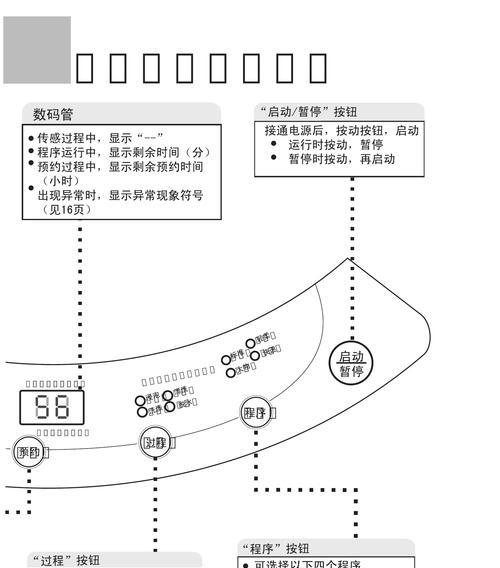 海尔波轮洗衣机开机方法详解（轻松上手）