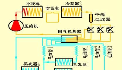 车载电冰箱的工作原理（解密车载电冰箱如何保持食品鲜美）