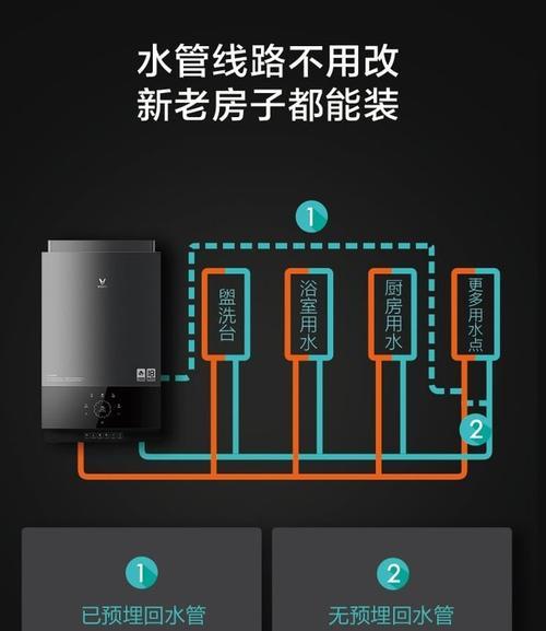 恒温热水器没有地线的解决方法（简单实用的无地线接地方案）