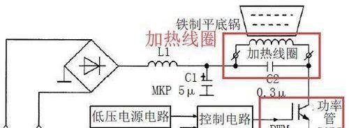 电磁炉按键失灵的修理方法（解决电磁炉按键失灵问题的简单步骤）