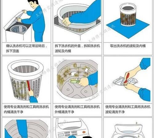 如何正确使用维修油烟机清洗液（清洁油烟机的有效方法及注意事项）