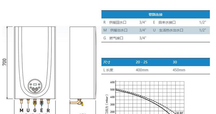 探析以斯密壁挂炉故障频发的原因与解决办法（以斯密壁挂炉问题频出）