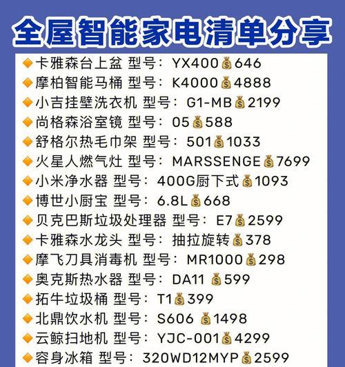 电磁炉刺耳的原因及解决方法（揭秘电磁炉噪音源）