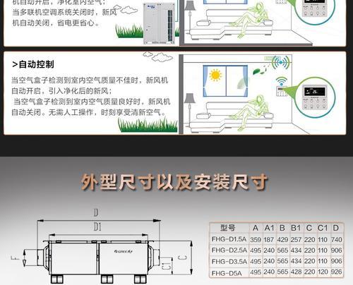 中央空调送风的原因及作用（为什么选择中央空调送风）