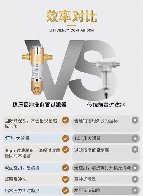 如何正确清洗史密斯油烟机（快速）