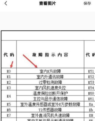 中央空调报19故障的原因分析与解决方法（深入探究中央空调19故障）