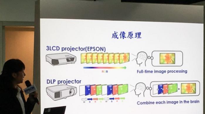 公司投影仪需求的重要性及影响（提升办公效率的必备工具——公司投影仪的应用与优势）