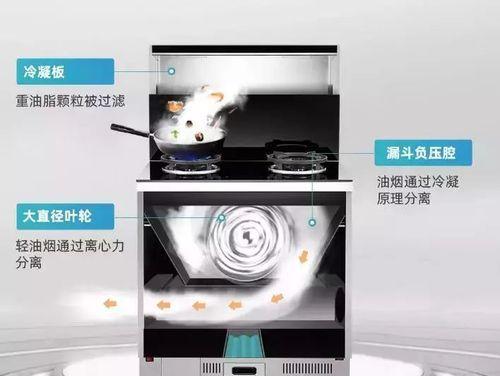 解决集成灶烟道与距离过小的问题（有效措施及注意事项）
