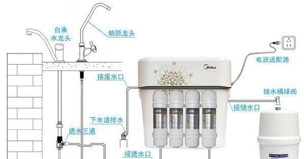 如何解决净水器加水后水压小的问题（实用技巧帮您提升净水器加水后的水压）