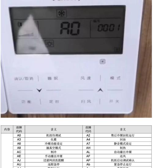 解读中央空调异常代码（了解常见异常代码及解决方法）