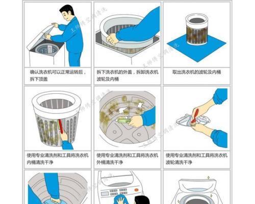 如何清洗油烟机，让厨房更清新（简单有效的方法让你轻松应对油烟机清洗难题）