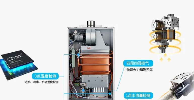 恒温燃气热水器的工作原理与应用（可靠）