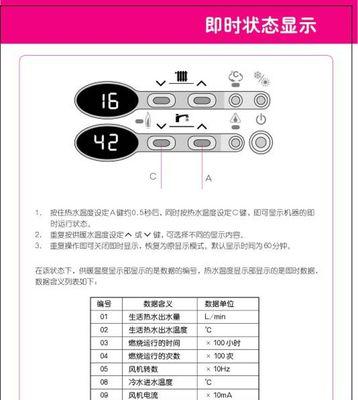 万和热水器面板调试方法详解（掌握调试技巧）