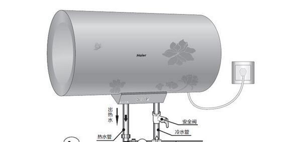 华帝热水器突然出现E8故障解决方法（快速排除华帝热水器E8故障的有效措施）