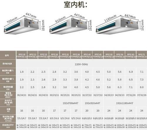 日立中央空调质量解析（日立中央空调报价表及）