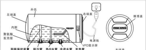 如何解决直排式热水器不通电的问题（直排式热水器不通电原因及应对措施）
