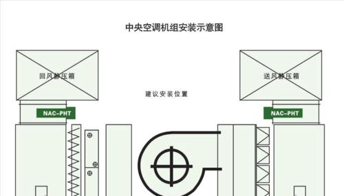 空调原理与维修技术（空调故障排查与维修技巧详解）
