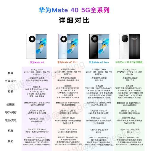 跑步机失控原因及防范措施（揭秘跑步机失控的隐患和如何保护自己）