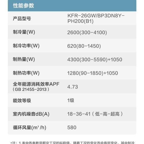 探究三星空调不制冷的原因（解析三星空调失效的关键问题及解决方案）