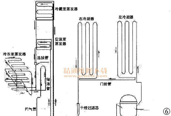 冰箱冰柜管道焊接方法详解（从准备工作到焊接技巧）