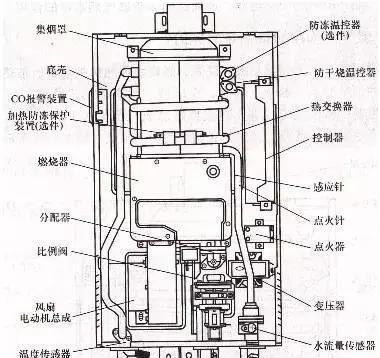 自动热水器熄火的原因及解决办法（探讨自动热水器熄火的可能原因以及常见解决办法）