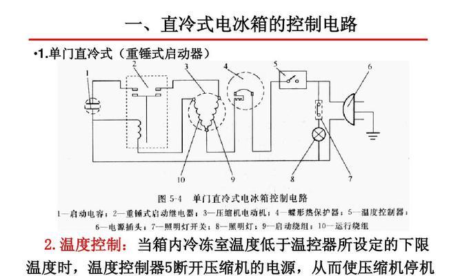 电冰箱的工作原理及其（深入了解电冰箱如何保持食物新鲜的原理）