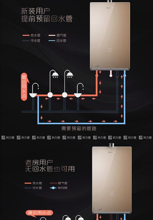 解决热水器风冷故障的实用方法（轻松解决家用热水器风冷故障）