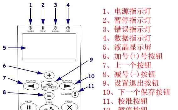 解决显示器自动待机闪灯问题的方法（探索自动待机闪灯背后的原因和解决方案）