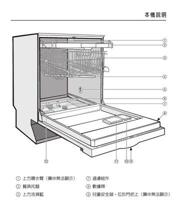 洗碗机电池更换指南（轻松学会更换洗碗机电池）