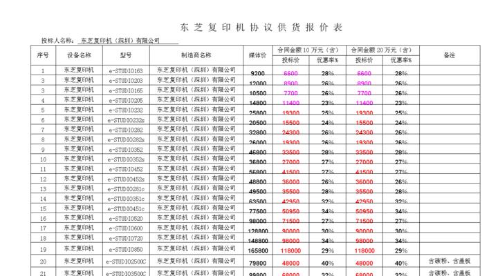 江阴市复印机维修价格解析（了解江阴市复印机维修价格及影响因素）
