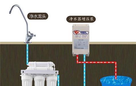 净水器水压不够怎么办（解决净水器水压不足的方法）