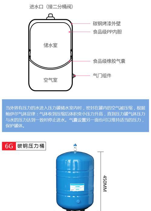 净水器水压不够怎么办（解决净水器水压不足的方法）