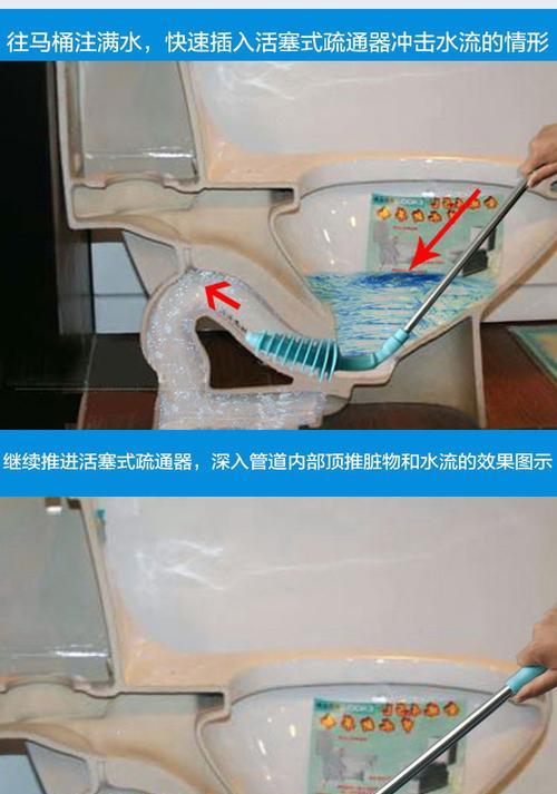 直冲式马桶与虹吸式马桶的比较（马桶选择）