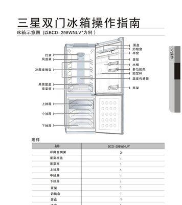 冰箱保险条的清洗方法（轻松保持冰箱清洁）