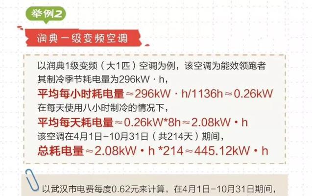解决空调噪音问题的有效方法（原因分析与解决方案）
