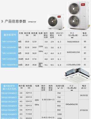 探索苏州相城区中央空调代码的发展与应用（揭秘中央空调代码的神奇力量与未来前景）