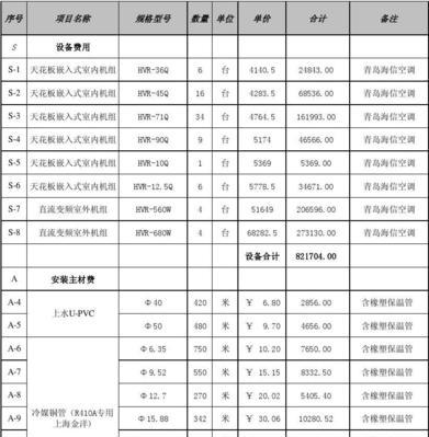 南京饭店中央空调维修价格一揭秘（探究南京饭店中央空调维修费用的因素及解决之道）