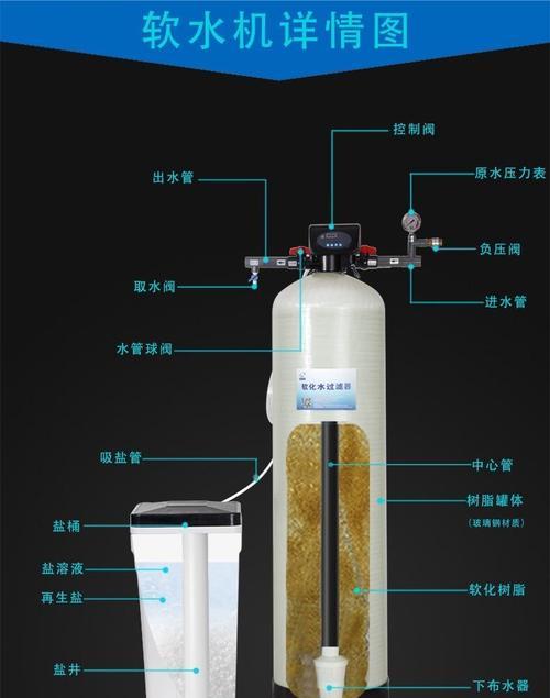 商用净水器消毒方法解析（保障您饮水安全的必备措施）