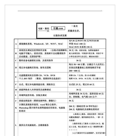 苏州夏普复印机维修价格揭秘（深入了解苏州夏普复印机维修服务费用）