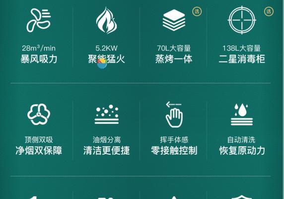 探究集成灶风压故障的原因及解决办法（为什么集成灶会出现风压故障）