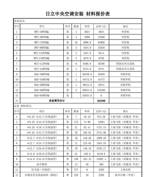 日立空调故障代码12维修费用（解读日立空调故障代码12的维修费用及其影响）