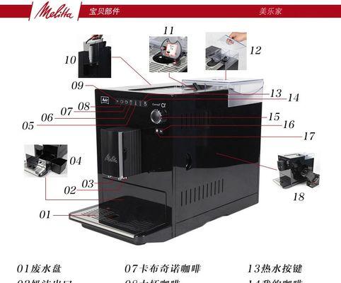 解析新诺咖啡机故障代码及解决方案（了解常见故障代码）