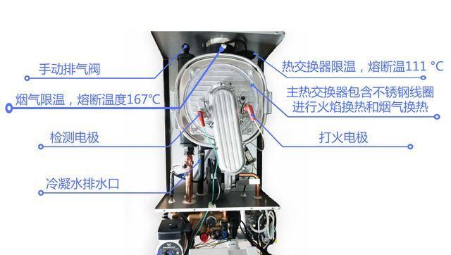 如何维修依玛壁挂炉主热交换器堵塞问题（拆卸清理步骤详解）