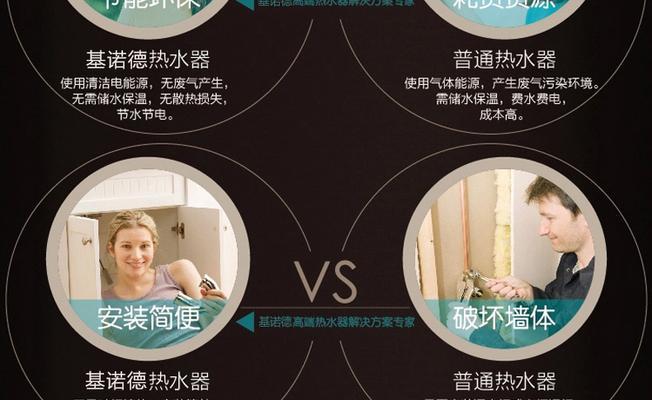 即热式热水器清洗方案的选择及价格分析（了解如何选择合适的清洗方案）