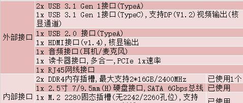 七年前笔记本电脑提速方法（重拾年轻活力）