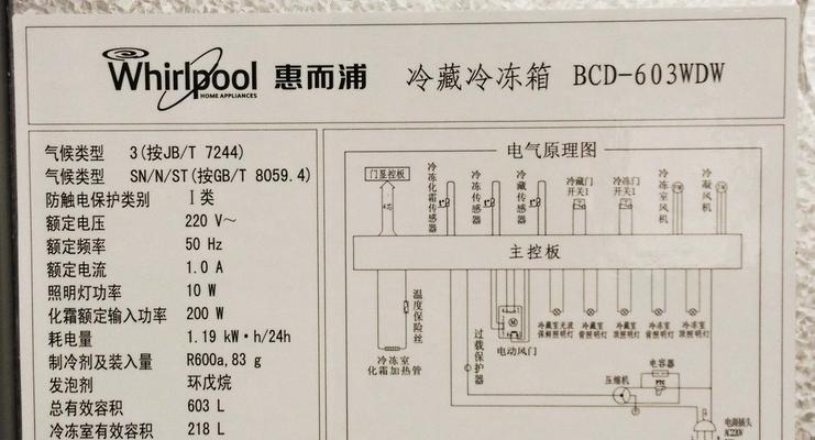 夏普冰箱E5故障（解析夏普冰箱E5故障的原因与维修方法）