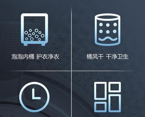 洗衣机（洗衣机免清洗功能全解析）