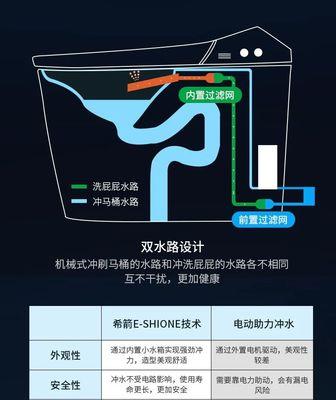 如何解决以箭牌马桶不畅通的问题（排除马桶堵塞）