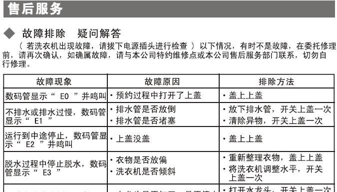 阿里斯顿热水器E6故障原因与维修办法（解析E6故障原因）