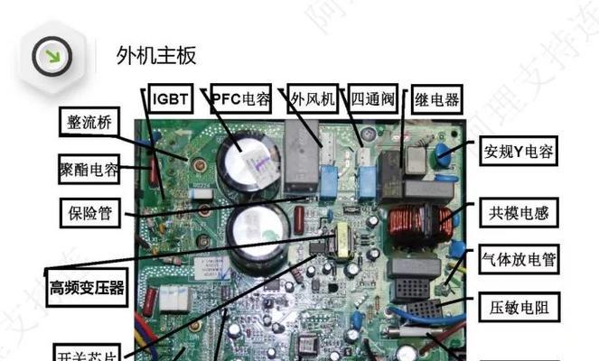 探究以空调H5故障及对空调的影响（解析以空调H5故障的影响因素和解决方案）